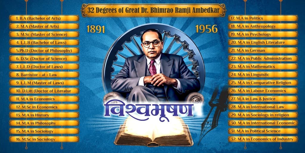 Dr. Ambedkar Jayanti Student Welfare